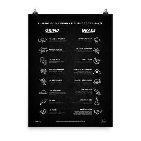 Grace Over Grind Poster